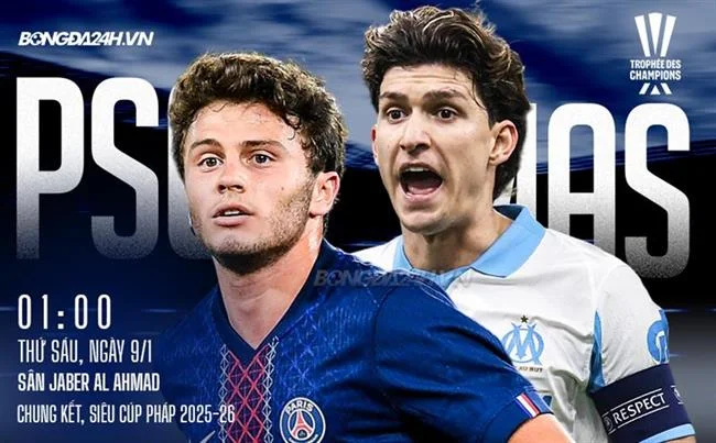 Theo Dõi Trực Tiếp